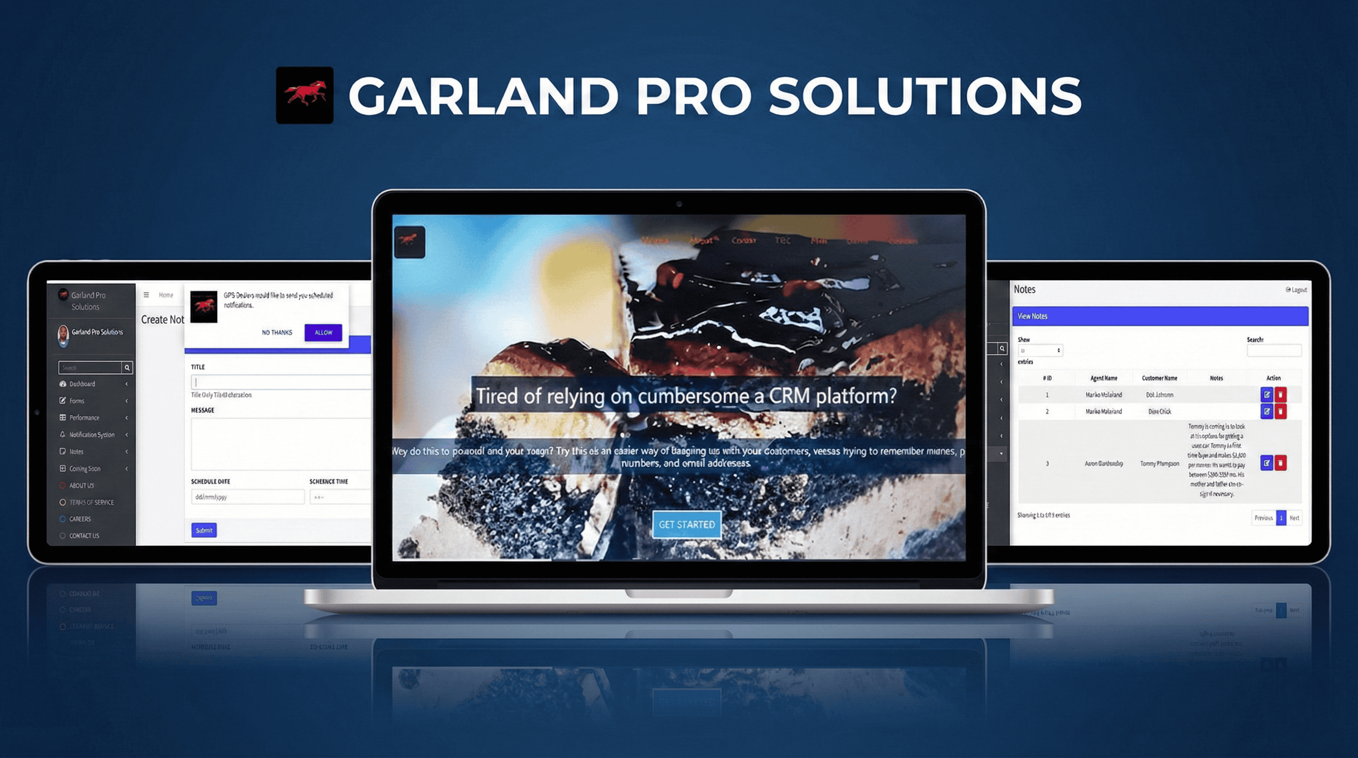 Garland Pro Solution